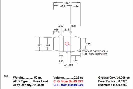 .25 cal 50 Grain Boat Tail Flat Nose - 150ct